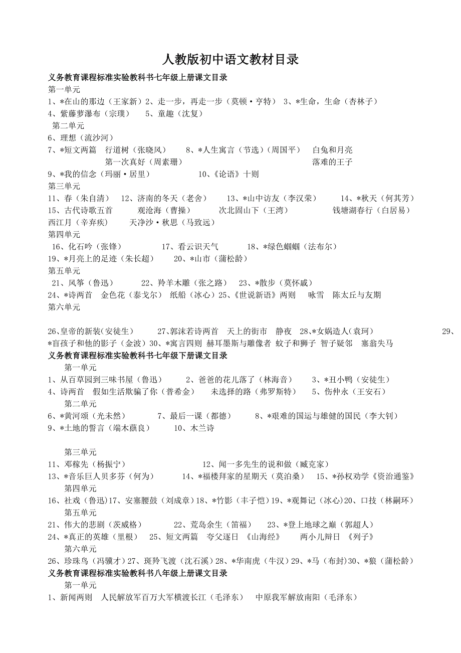 人教版初中教材目录_第1页