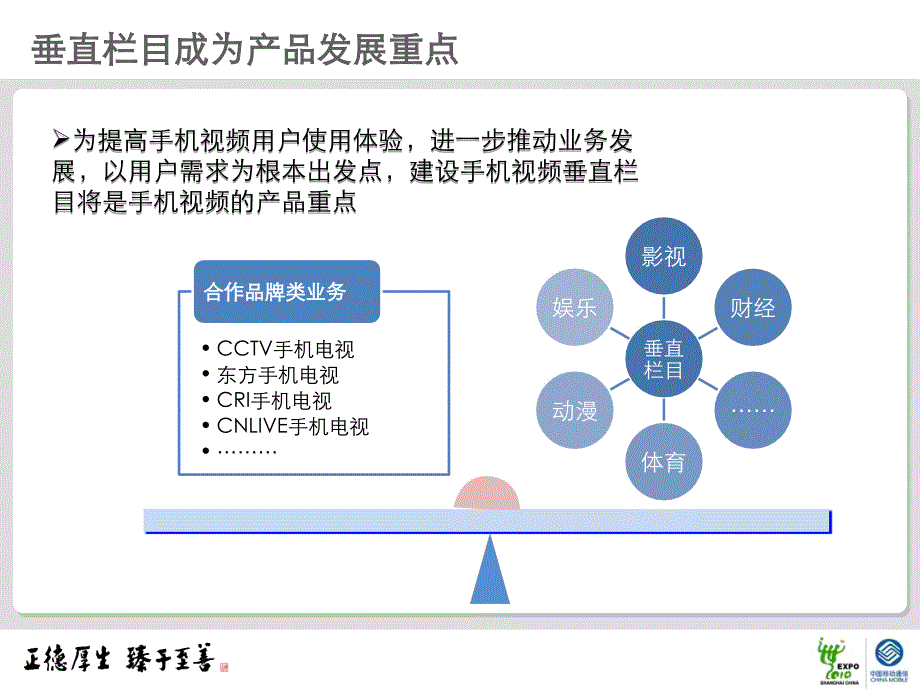 移动手机视频门户改版方案_第3页