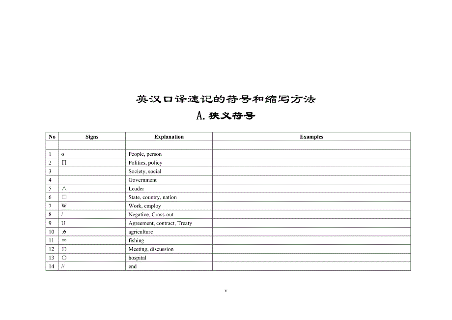 英汉口译速记法_第2页