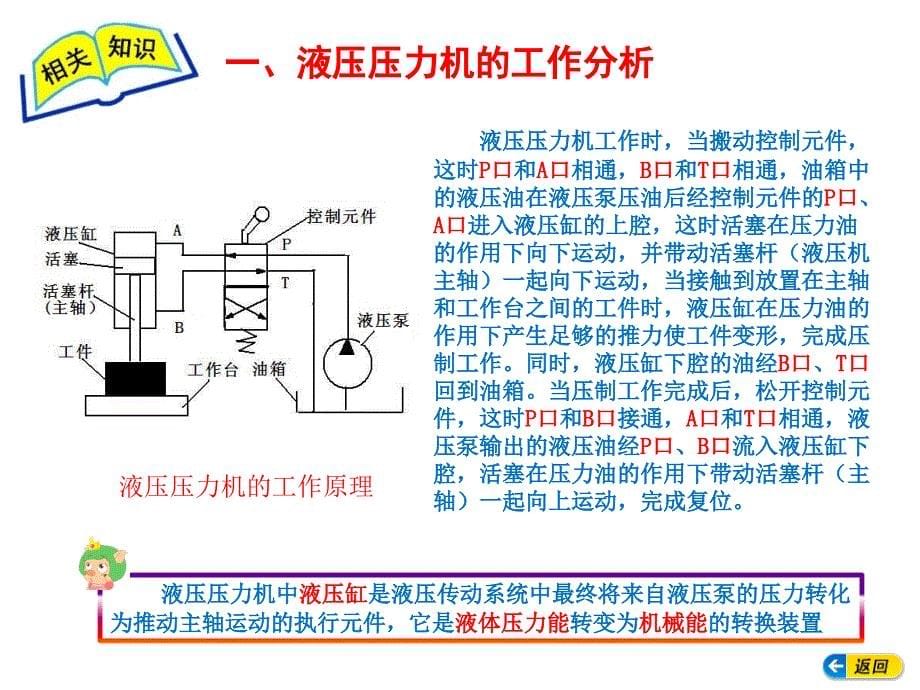 液压气动课件--液压执行元件_第5页