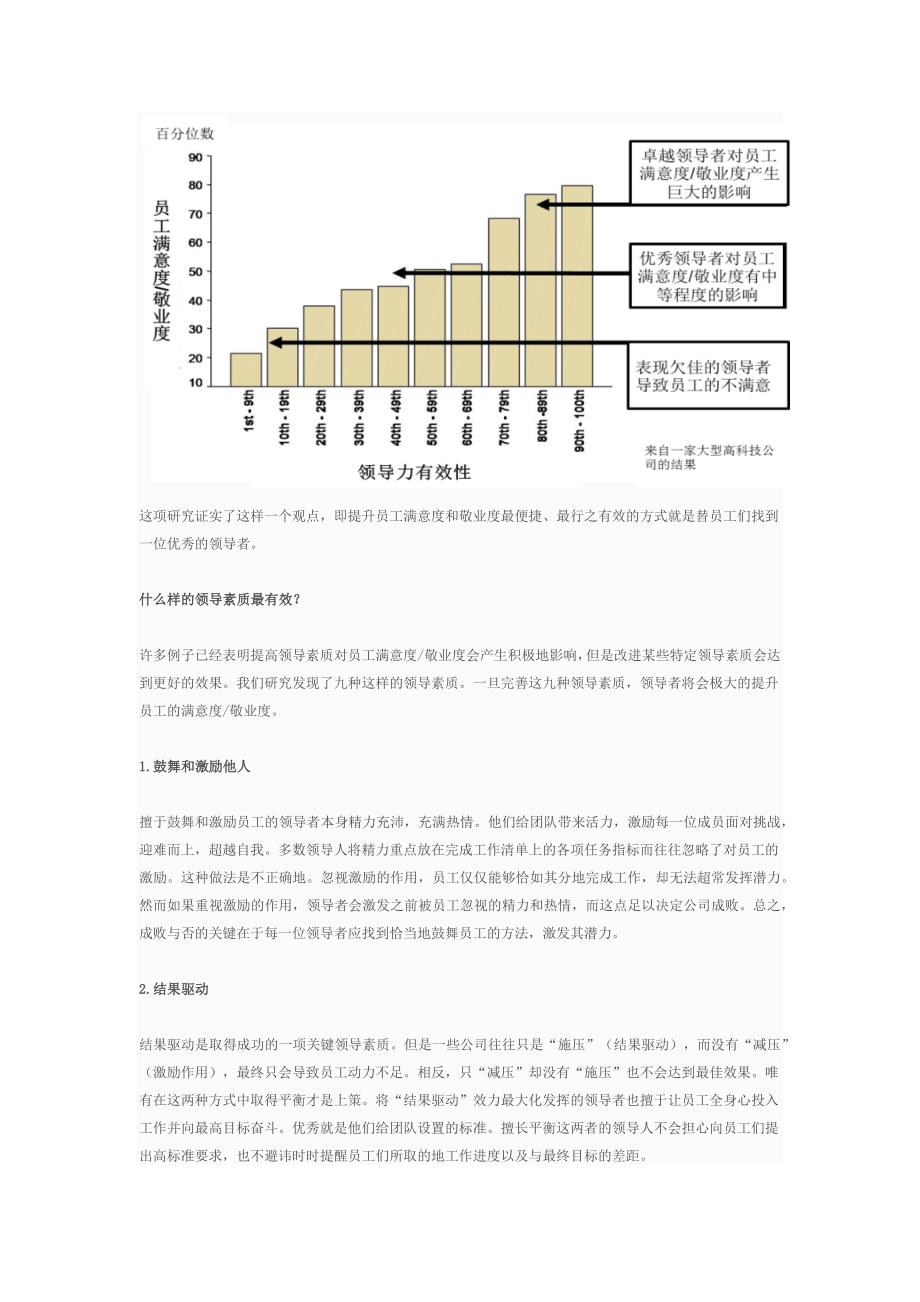 提升员工敬业度的九项行为_第2页