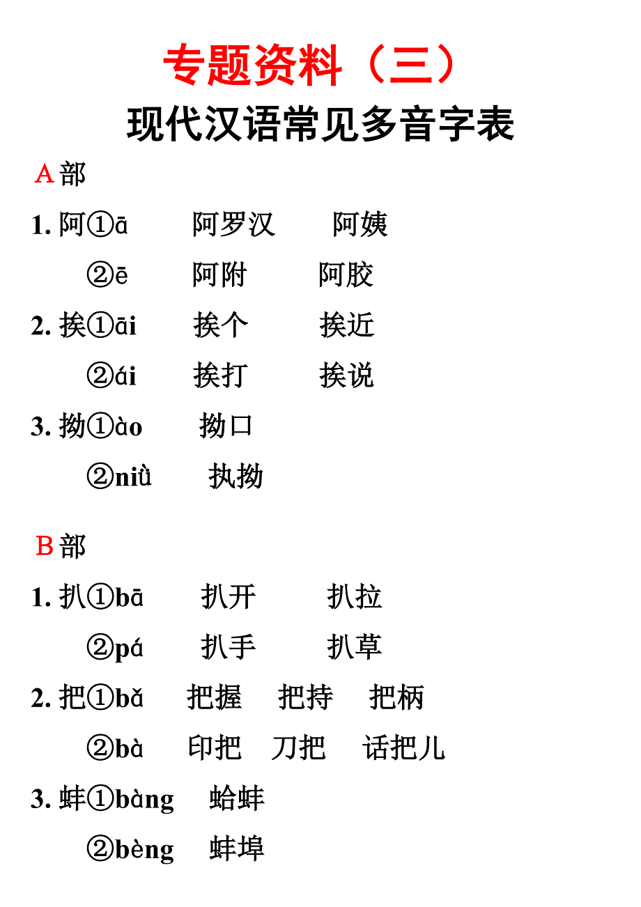 现代汉语常见多音字表_第1页