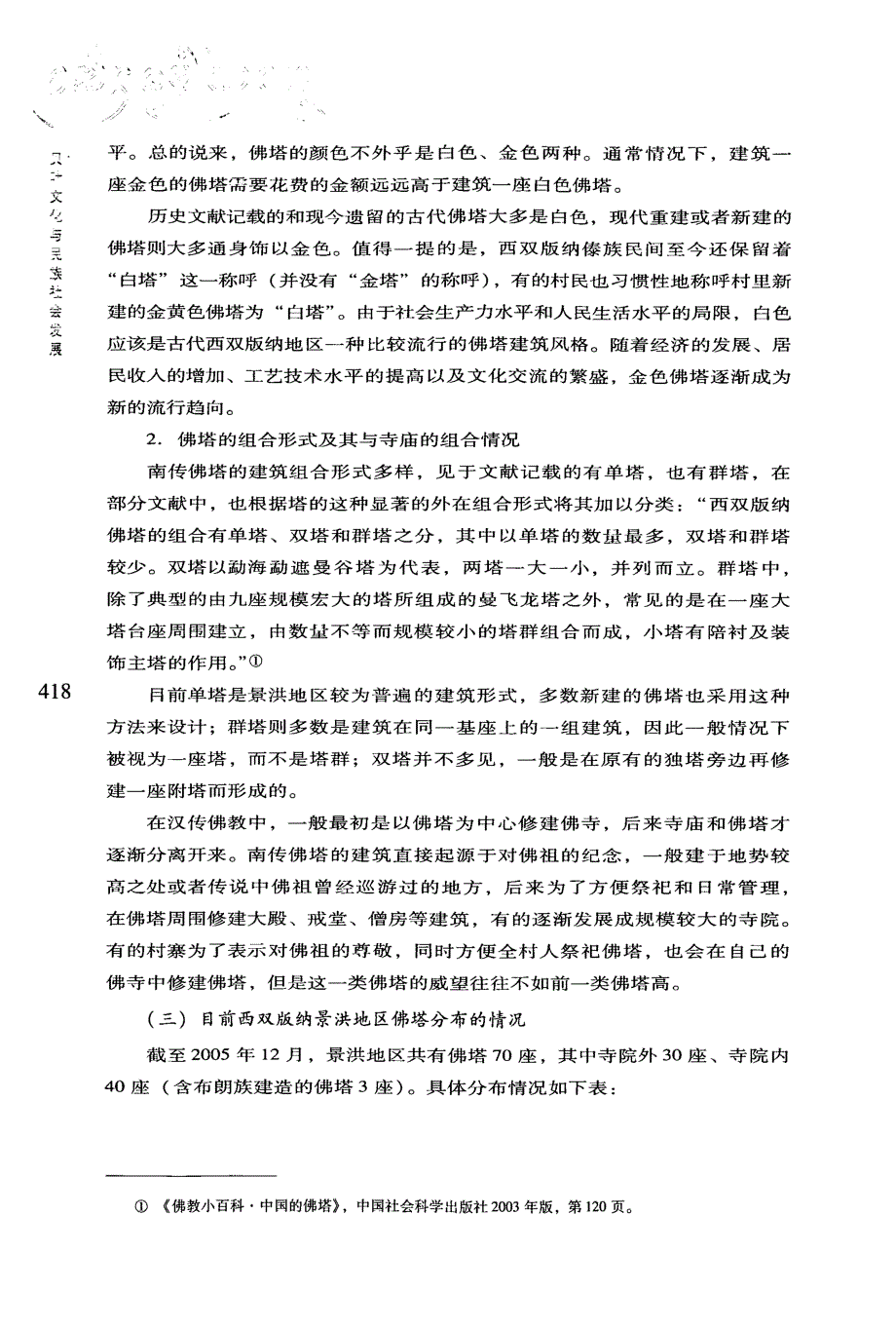 西双版纳景洪地区傣族佛塔信仰研究_第3页