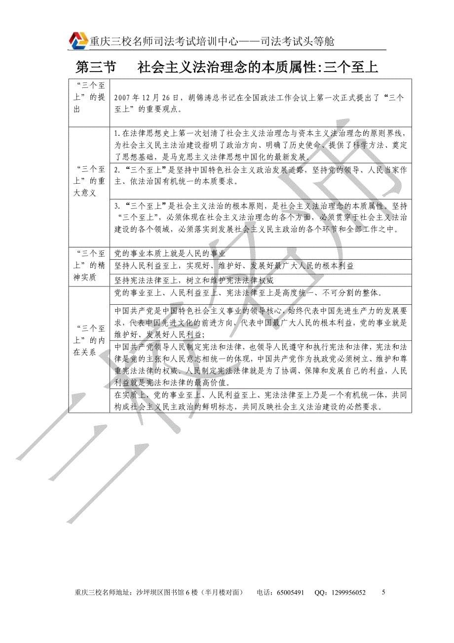 法理学重点法条_第5页