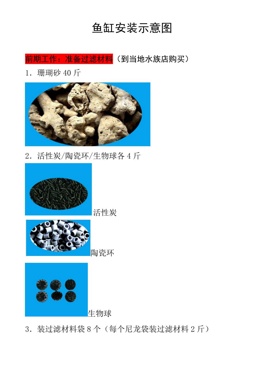 鱼缸安装示意图_第1页