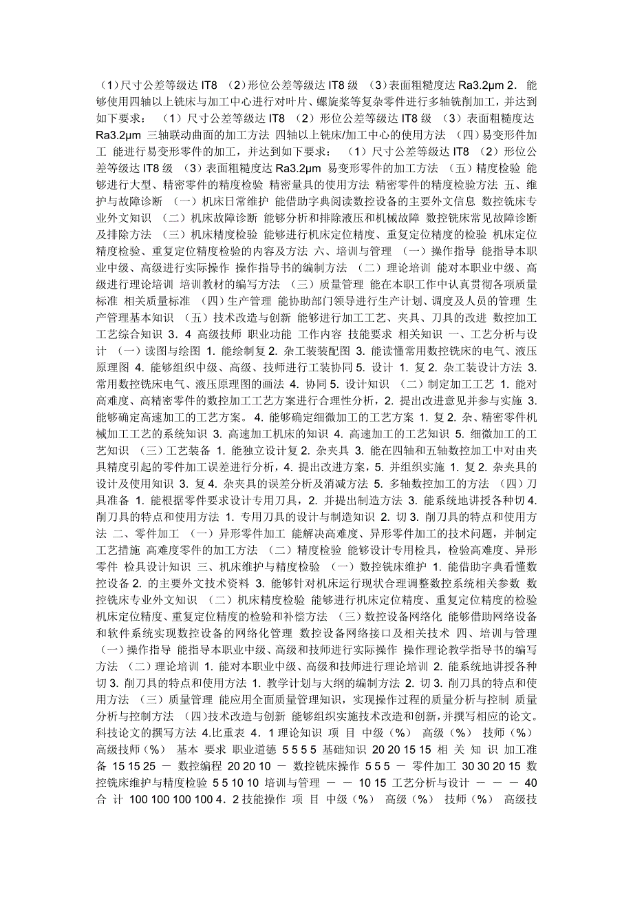 高级工 技师 高级技师 要求_第4页