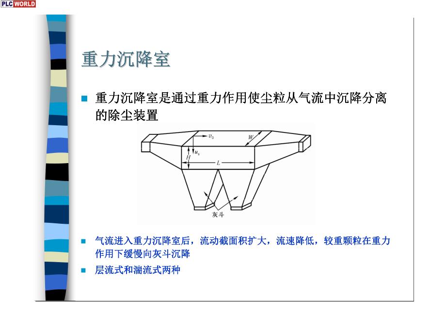 除尘器培训资料_第4页