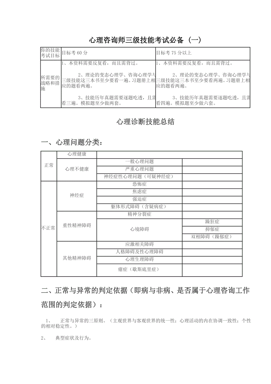 心理咨询师三级技能考试必备(一)_第1页