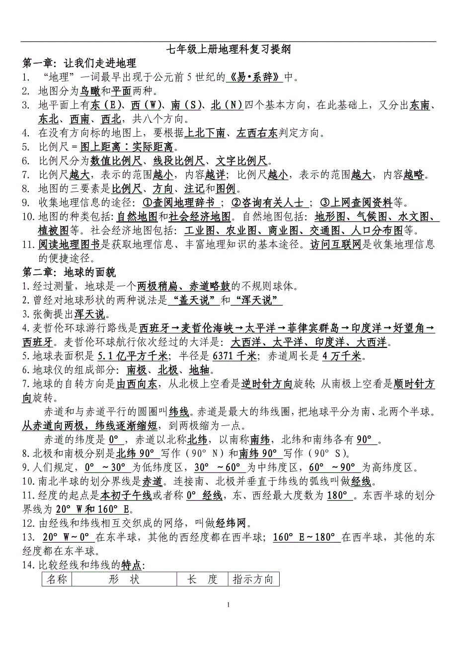 地理七八年级全册复习提纲湘教版_第1页