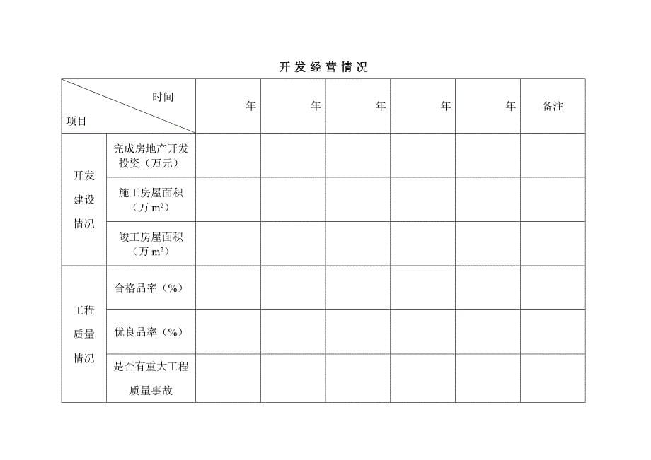 新办企业资质申请表_第5页