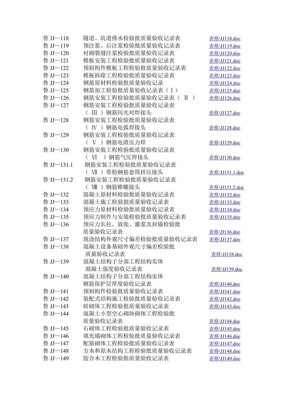 山 东 省 工 业 建 设 标 准_第5页