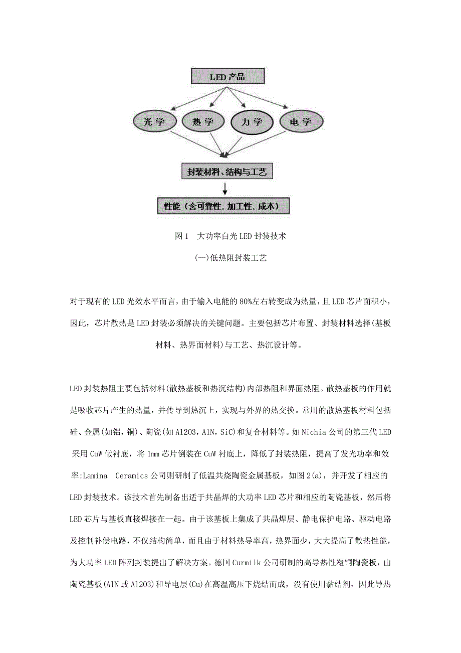 大功率led封装_第2页