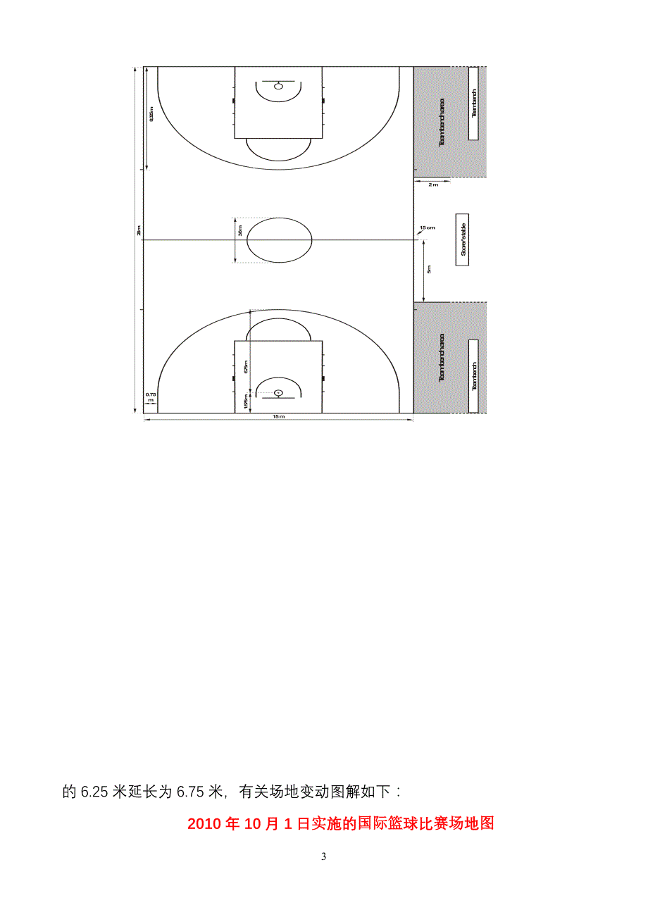 2010最新篮球场地_第3页