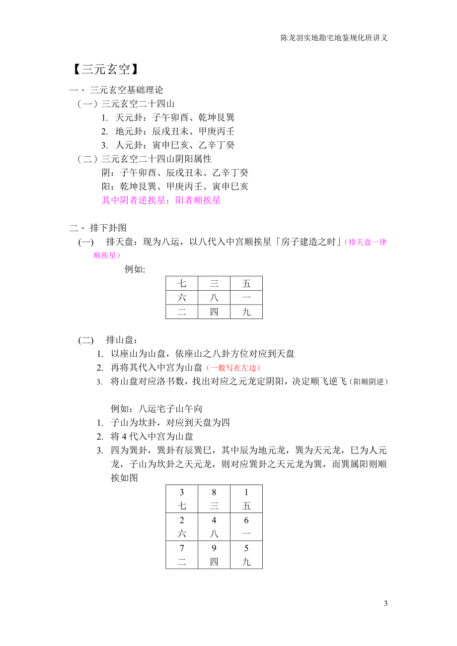 陈龙羽-实地勘宅地鉴规化班讲义_第3页