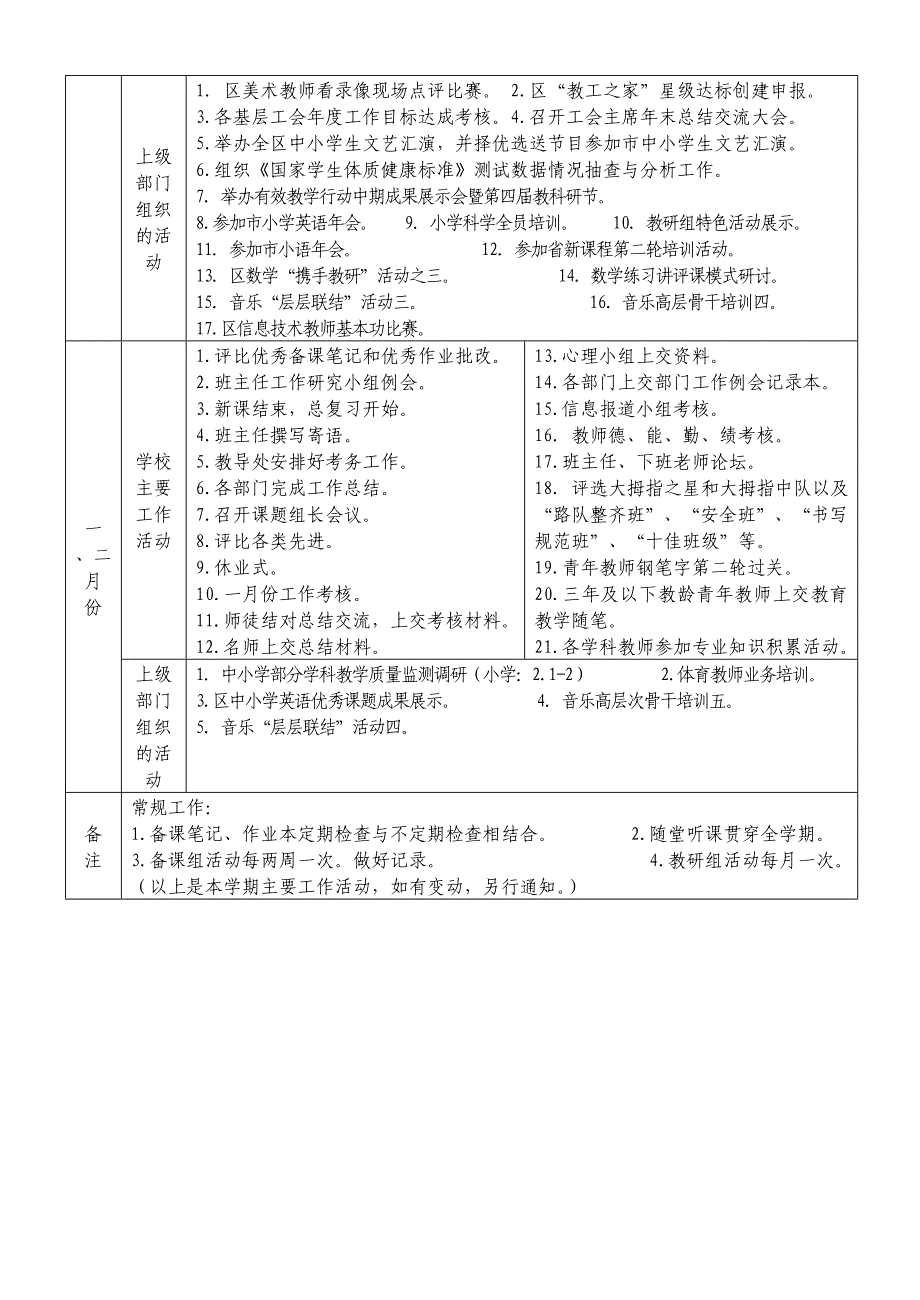 二OO八年度第一学期学校主要工作行事历_第4页