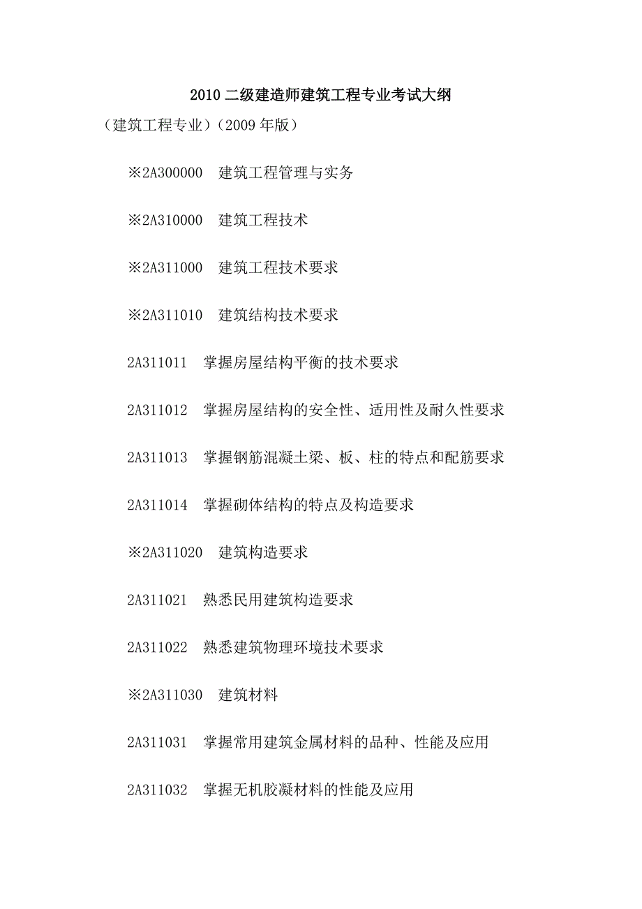 2010二级建造师建筑工程专业考试大纲_第1页