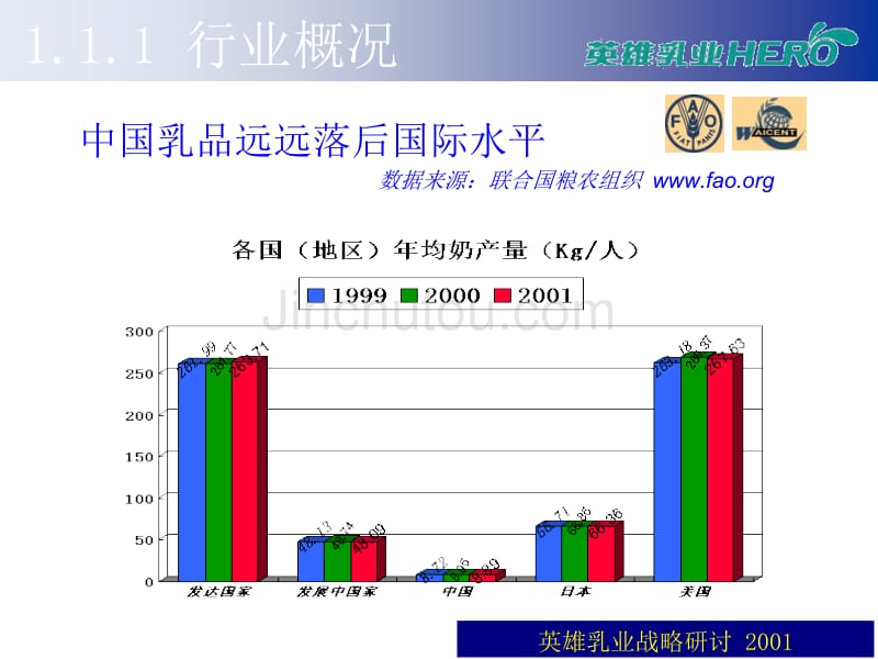 彬心月整理-上海梅高公司为原江西英雄乳业公司所作资料_第5页