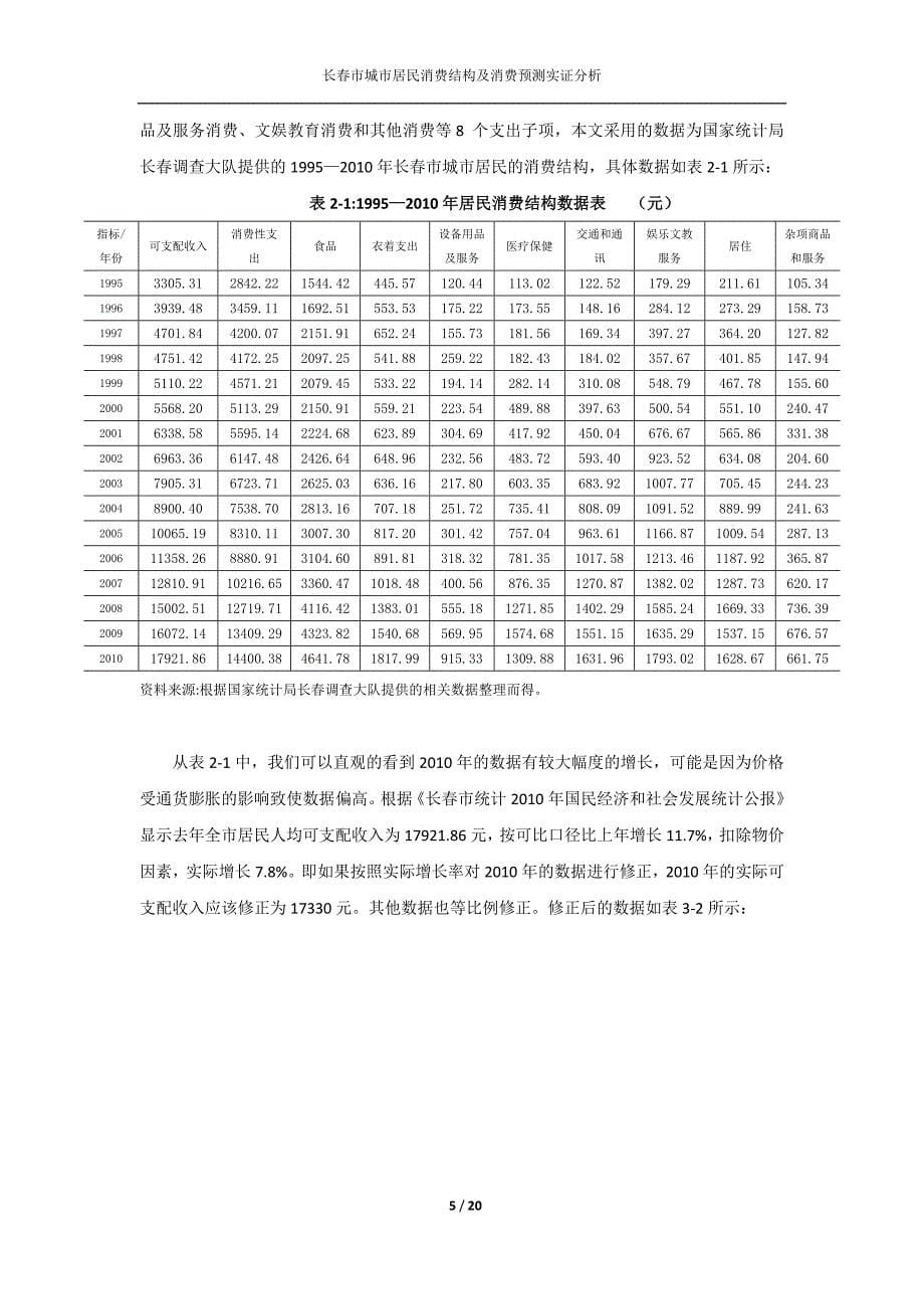 长春市居民未来五年消费预测模型_第5页