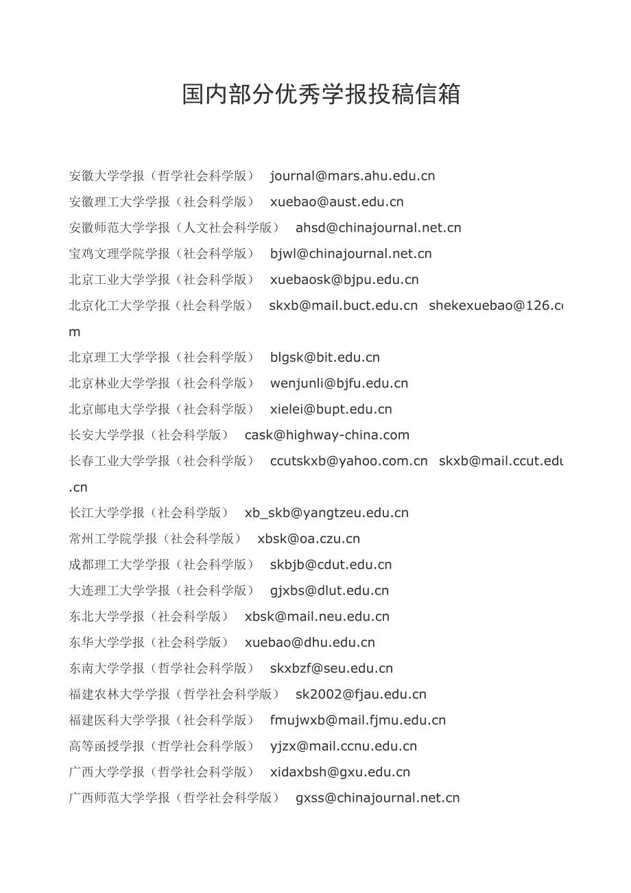 国内部分优秀学报投稿信箱_第1页