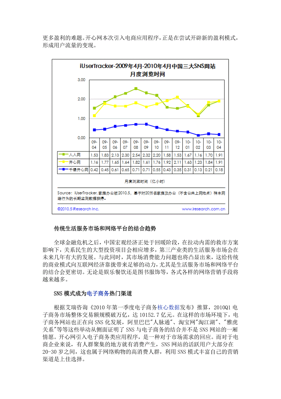 艾瑞快评：开心网欲开辟新盈利模式 SNS成为电商营销热门渠道_第2页