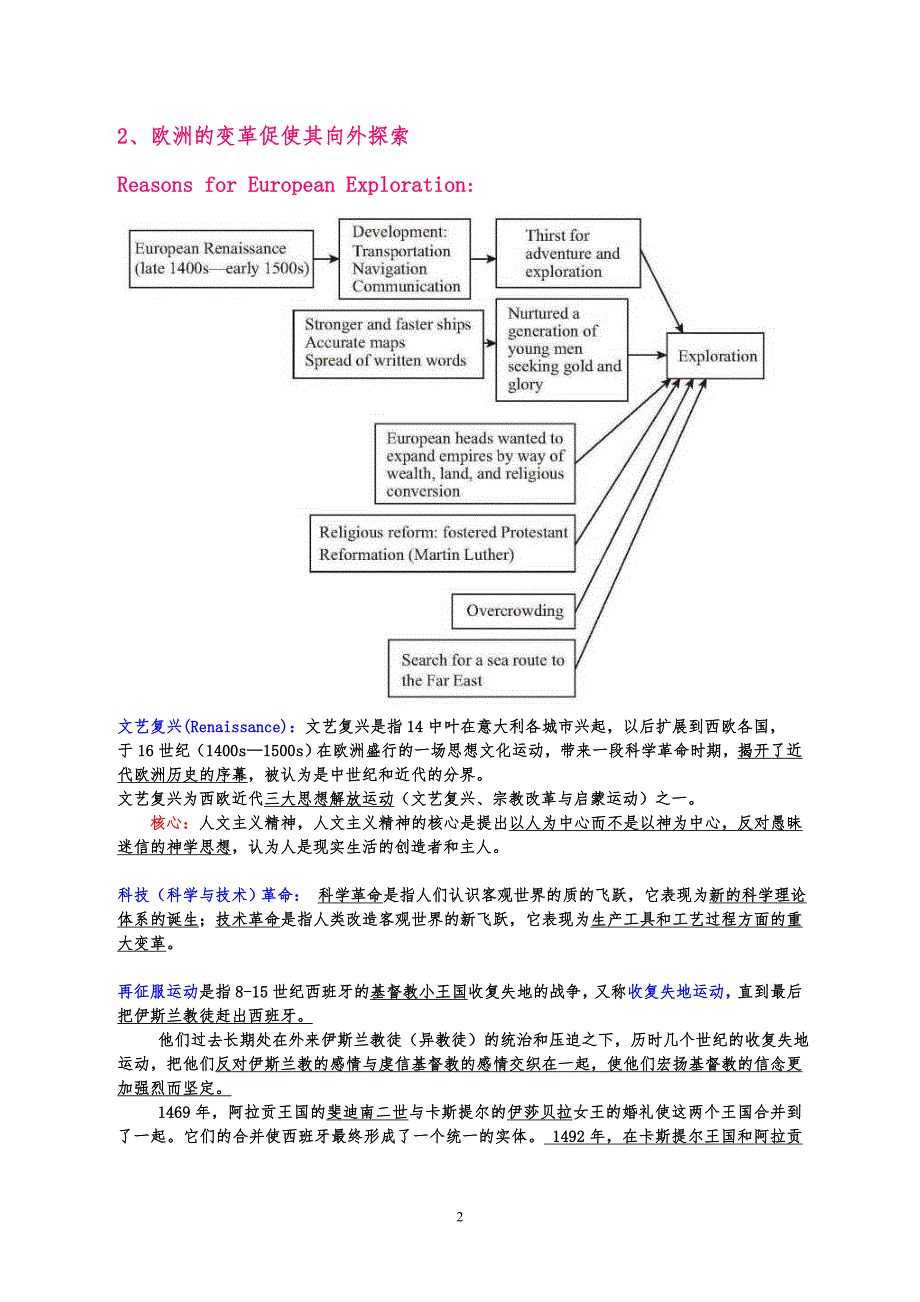 美国殖民地史1_第2页