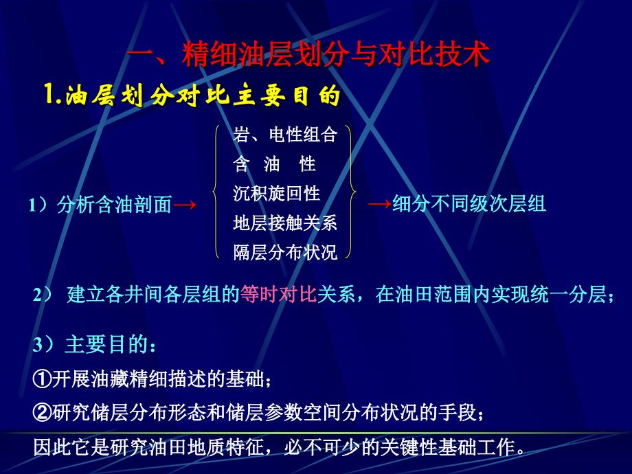 精细油层划分对比与沉积相研究_第2页