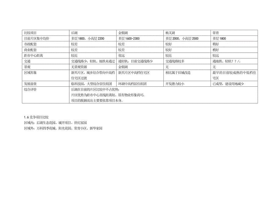 武汉西北湖花园策划报告_第5页