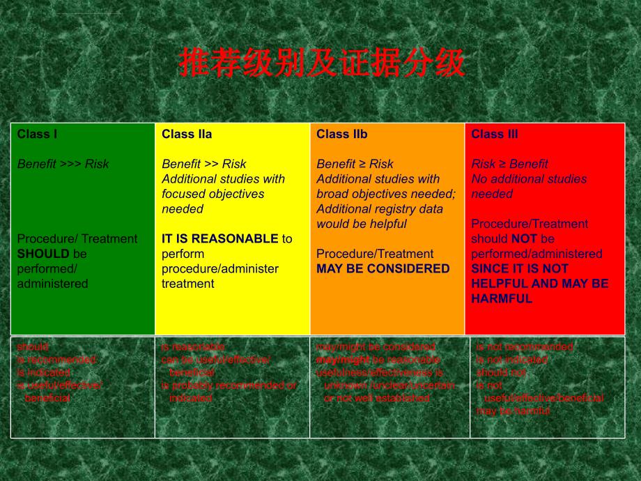 周围动脉疾病治疗指南_第2页