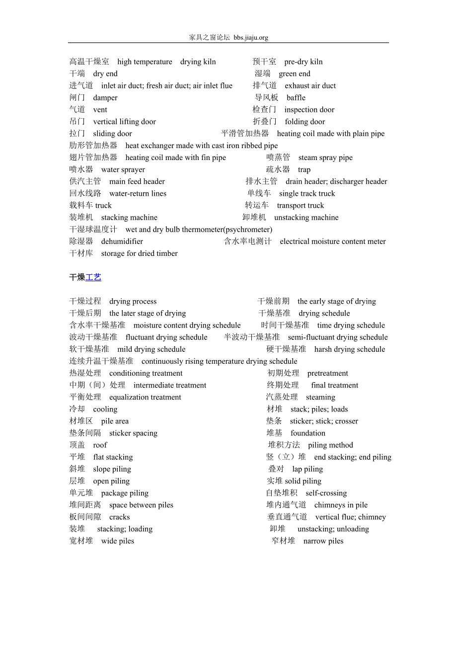 木材干燥英语术语_第2页