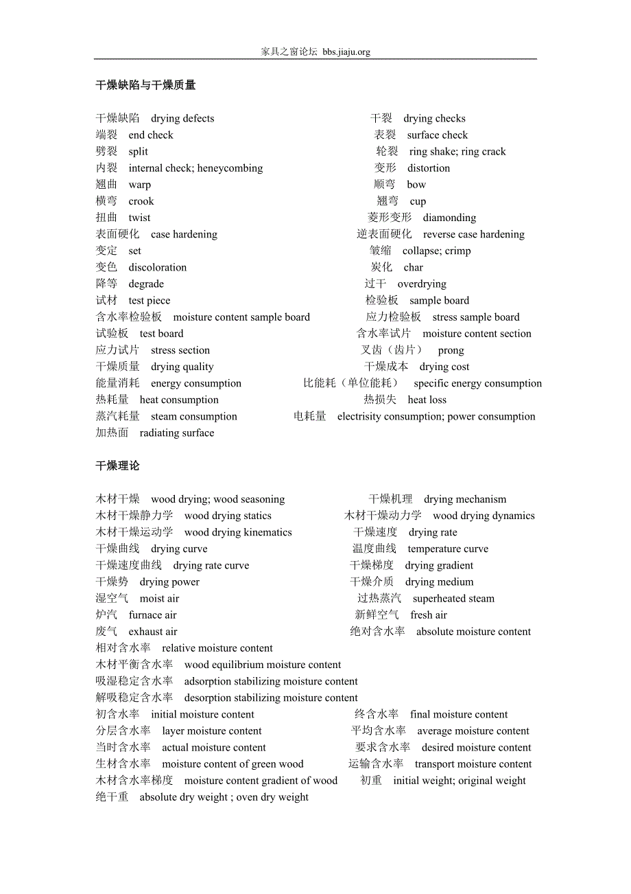 木材干燥英语术语_第3页