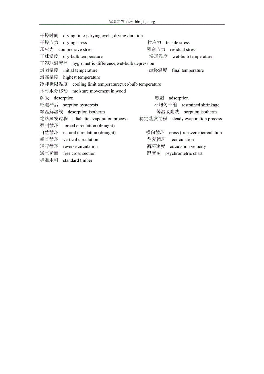 木材干燥英语术语_第4页