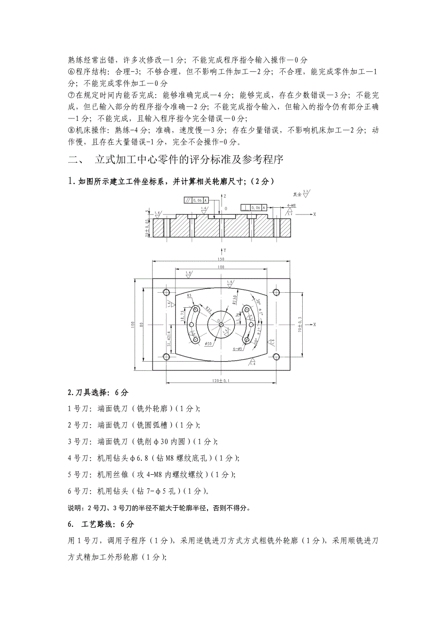 数控编程竞赛题目_第4页