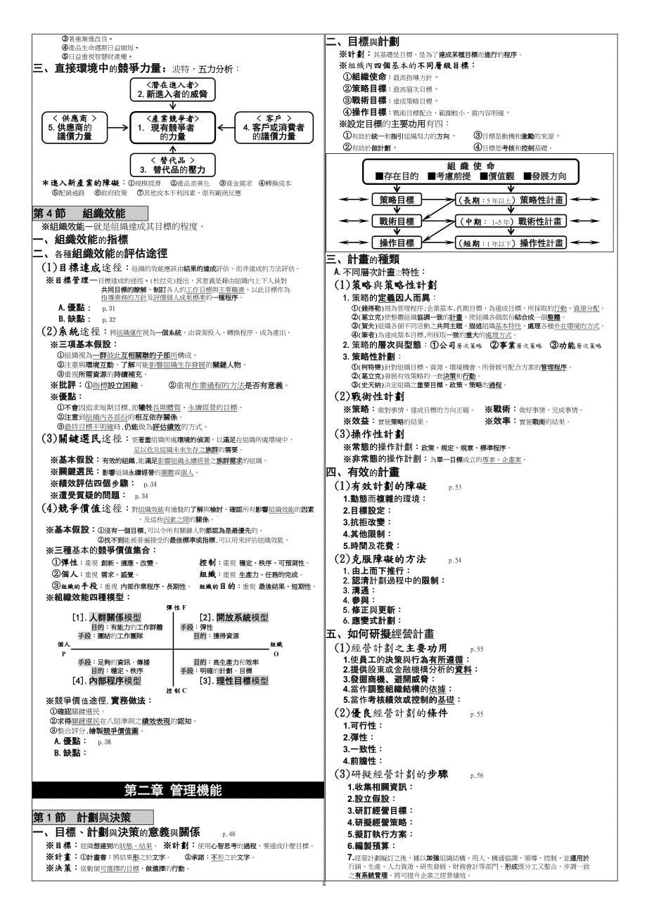 《企業管理》重點整理_第5页