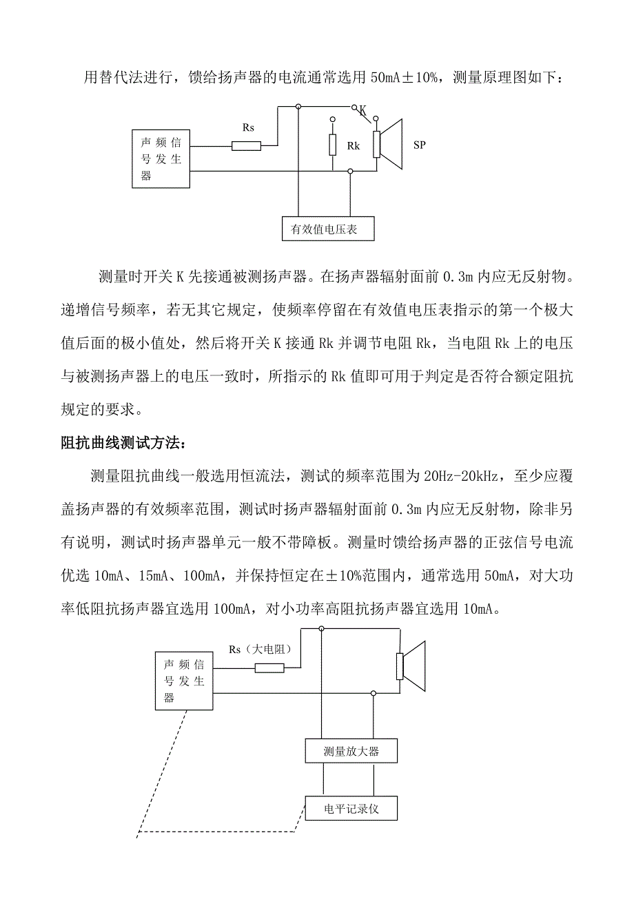 扬声器的主要技术参数测量方法_第3页