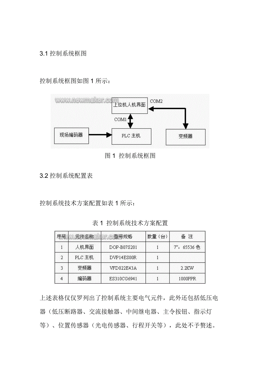 台达自动化产品在往复裁板锯上整合应用_第3页