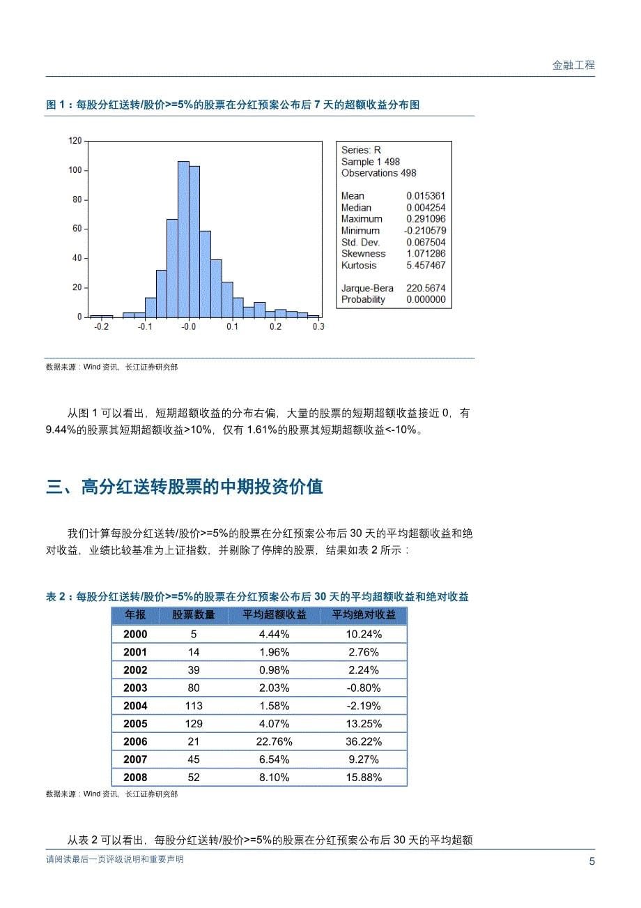 高分红送转股票的投资价值_第5页