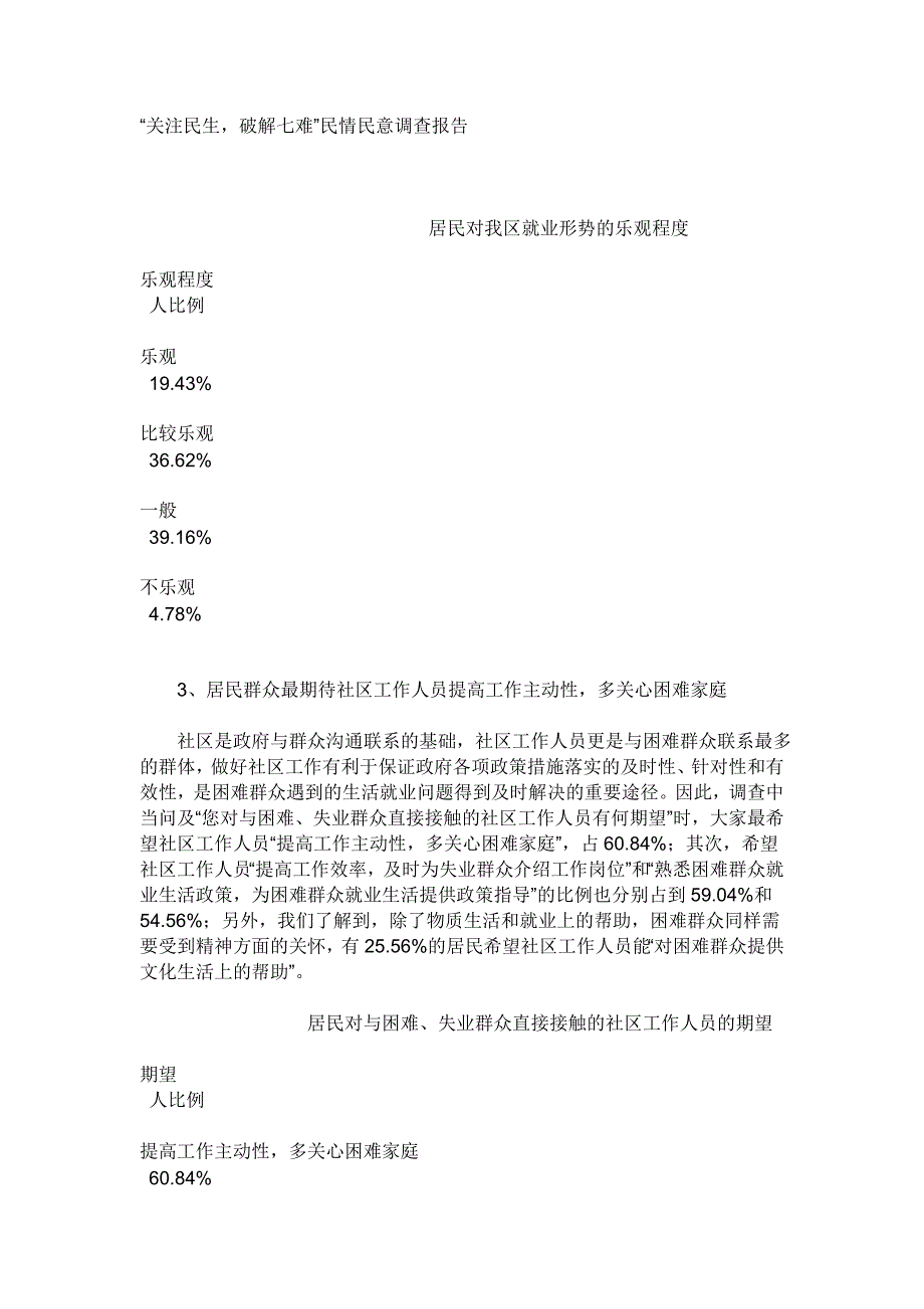 有关关注社会民生的调查报告_第1页