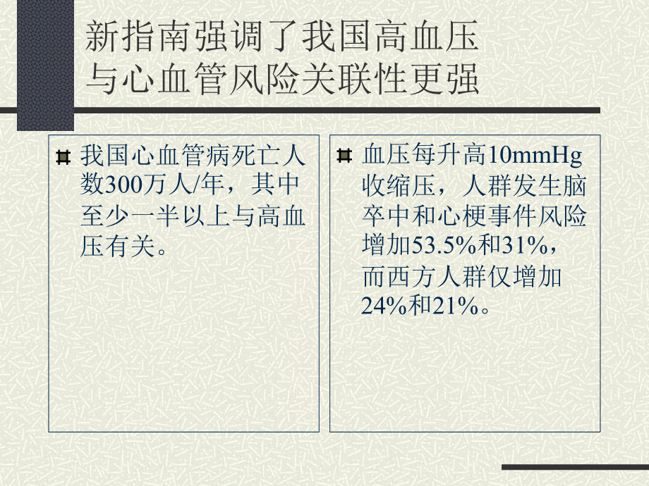 2005—2010年中国高血压防治指南之不同_第4页