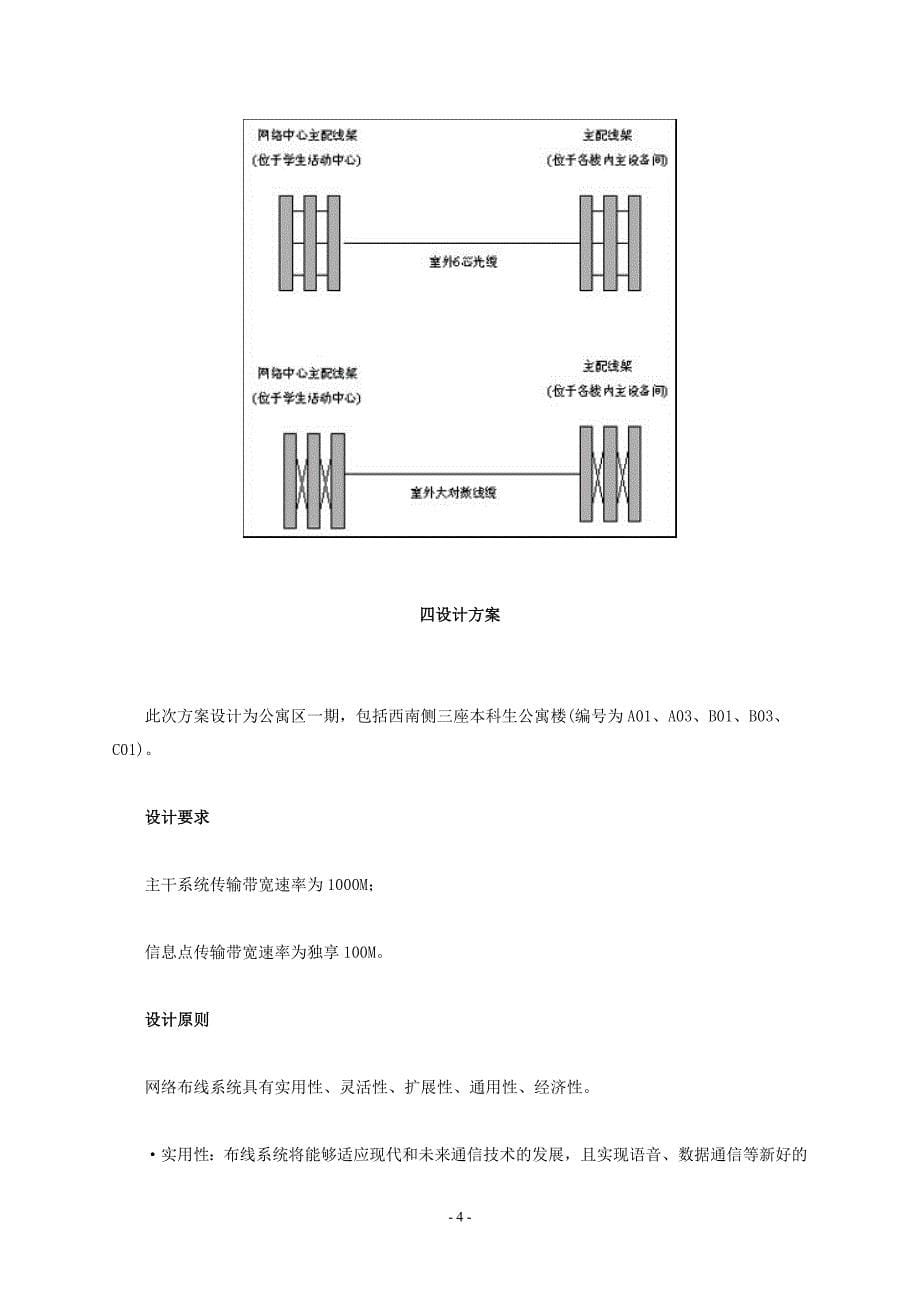 某大学大学生宿综合布线系统设计方案_第5页