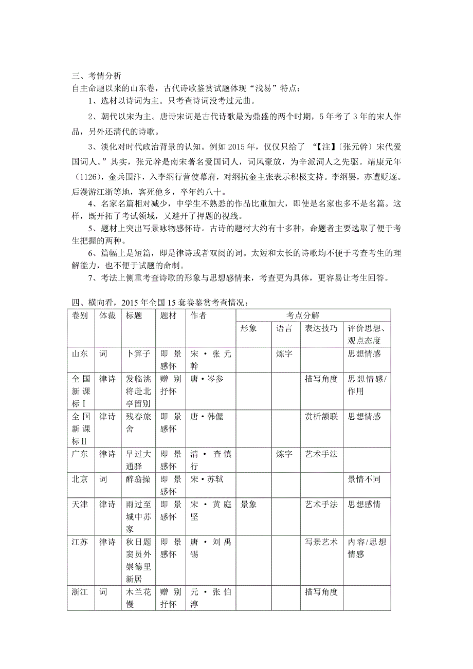 山东省临沂市2015年高三语文一轮研讨会：循规备考201509 - 副本_第2页