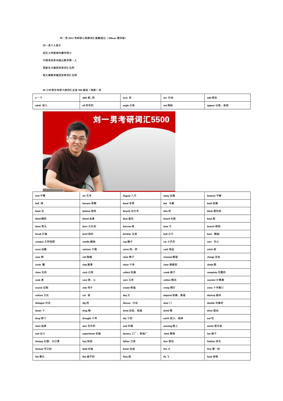 刘一男2014考研核心高频词汇破解速记呼市（20hour缩华版）_第1页