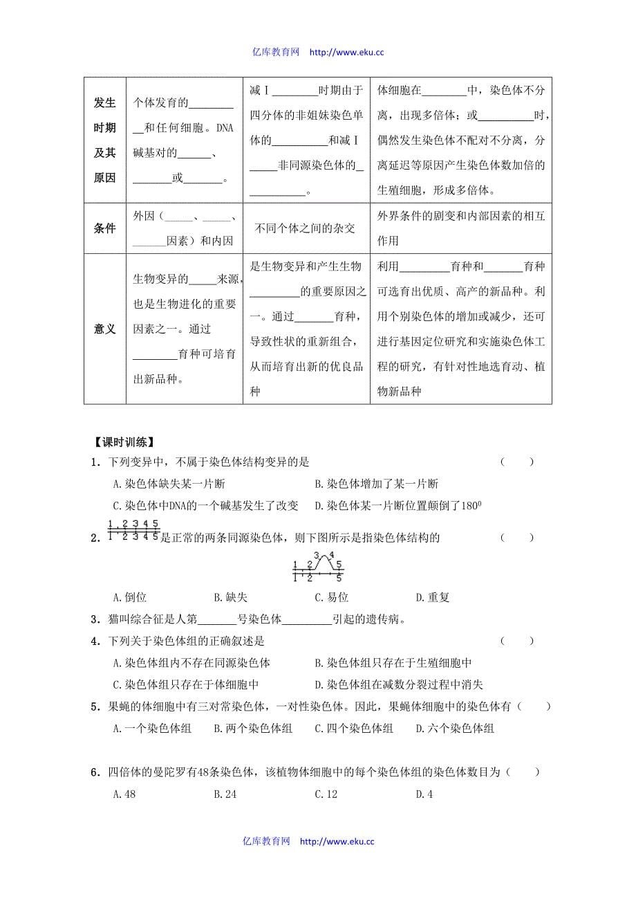 高一生物：5.2《染色体变异》教案(新人教版必修2) 2_第5页