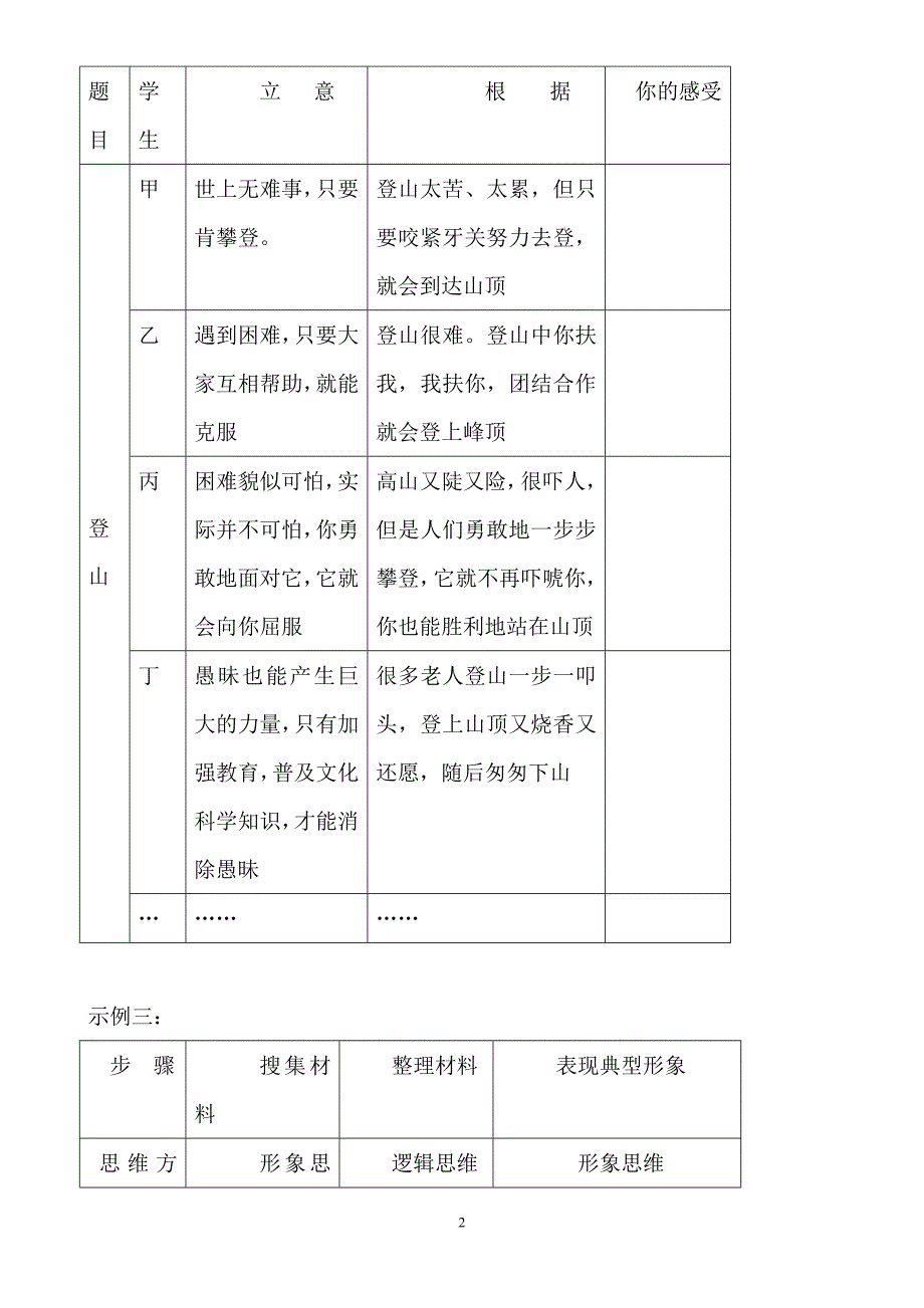 片断作文指导和训练_第2页