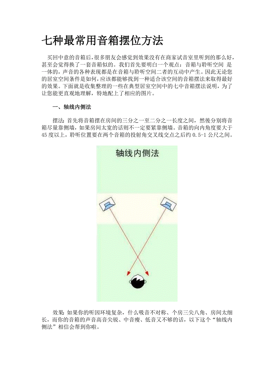 七种最常用音箱摆位方法_第1页