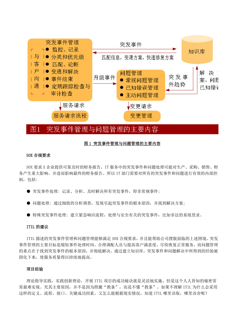 让IT人员不再当“救火队员”_第3页