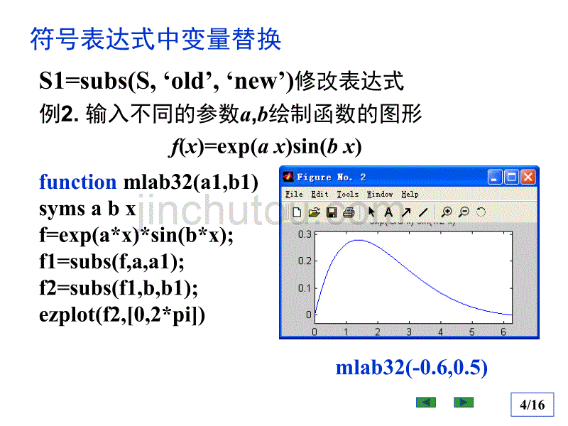 数学实验高等数学计算[1]_第4页