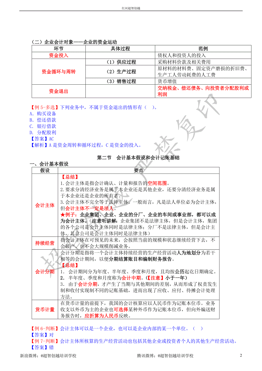 2013年红河州第三次事业单位考试(财务会计类)讲义_第2页