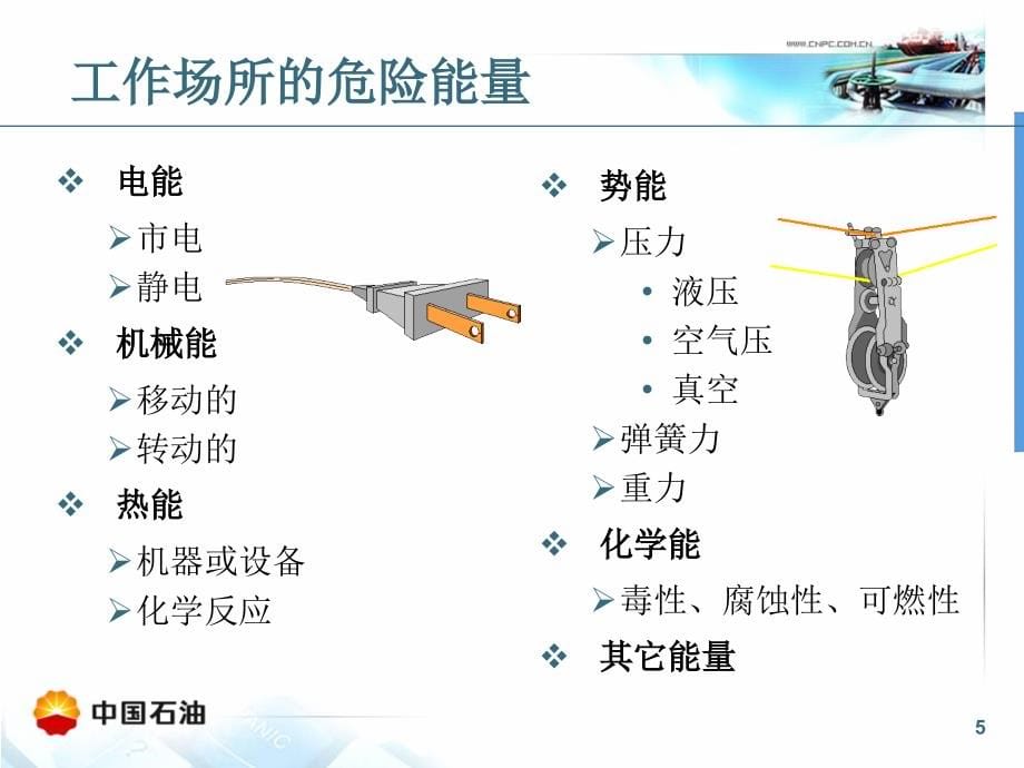 能量隔离与上锁挂签_第5页