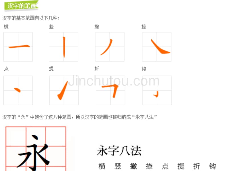 对外汉语教案 拼音02_第2页