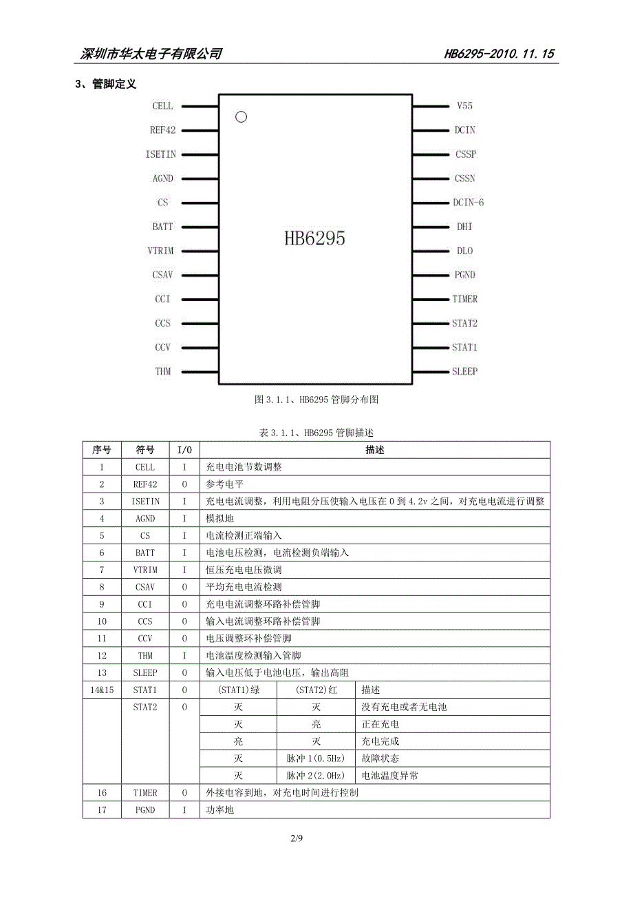 开关型锂电充电ic_第2页